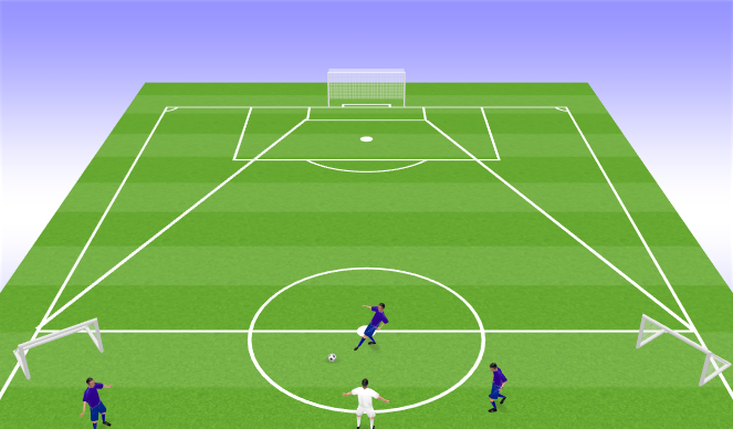 Football/Soccer Session Plan Drill (Colour): PoP