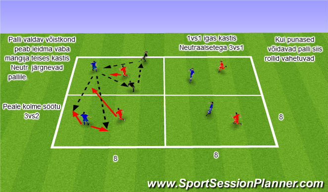 Football/Soccer Session Plan Drill (Colour): Positsioonipraktika