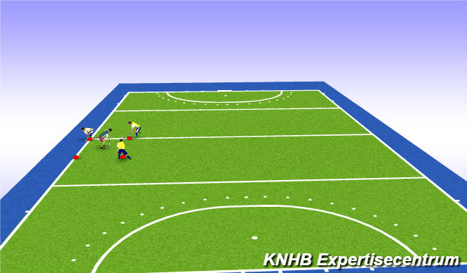 Hockey Session Plan Drill (Colour): Screen 1