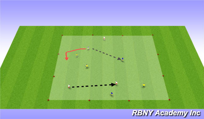 Fútbol Ejercicio del Plan de Sesiones (Color): Introduction