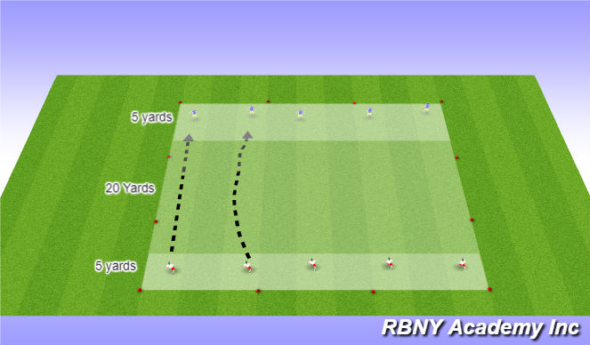 Fútbol Ejercicio del Plan de Sesiones (Color): Main Activity