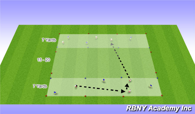Fútbol Ejercicio del Plan de Sesiones (Color): Progression 1