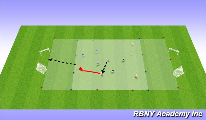 Fútbol Ejercicio del Plan de Sesiones (Color): Conditioned Game
