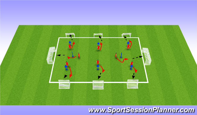 Football/Soccer Session Plan Drill (Colour): Session 1