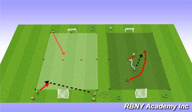 Football/Soccer Session Plan Drill (Colour): Main Activity