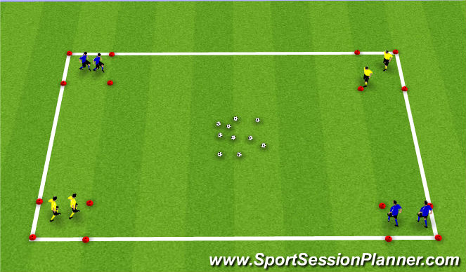 Football/Soccer Session Plan Drill (Colour): Capture the Balls