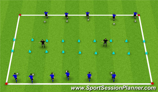 Football/Soccer Session Plan Drill (Colour): Crocs in the River