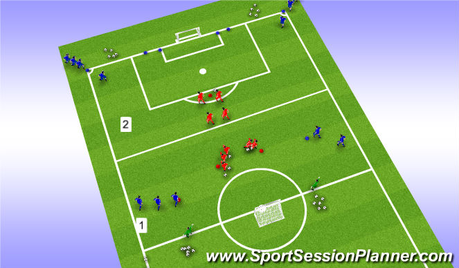 Football/Soccer Session Plan Drill (Colour): 1v1/2v2 Defending