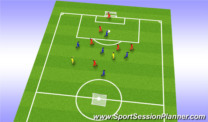 Football/Soccer Session Plan Drill (Colour): Final Game