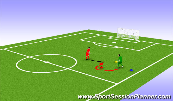 Football/Soccer Session Plan Drill (Colour): Footwork / Handling