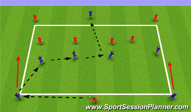 Football/Soccer Session Plan Drill (Colour): E2: Competitive Drill