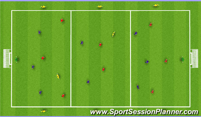 Football/Soccer Session Plan Drill (Colour): E3: SSG