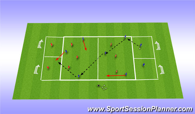 Football/Soccer Session Plan Drill (Colour): Screen 1