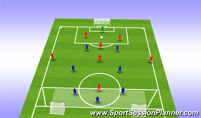 Football/Soccer Session Plan Drill (Colour): Screen 2