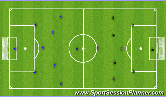 Football/Soccer Session Plan Drill (Colour): Leyton Orient Vs Dartford - 13/02/14