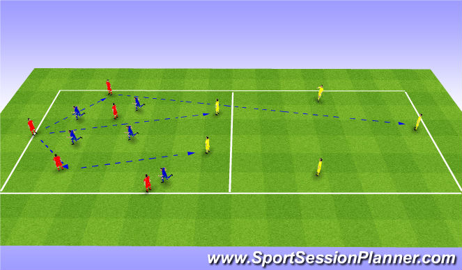 Football/Soccer Session Plan Drill (Colour): Skill Phase