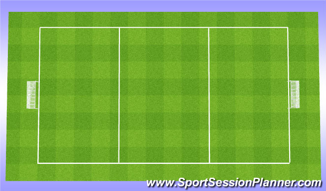 Football/Soccer Session Plan Drill (Colour): Conditioned Game