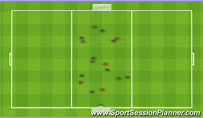 Football/Soccer Session Plan Drill (Colour): Scrimmage