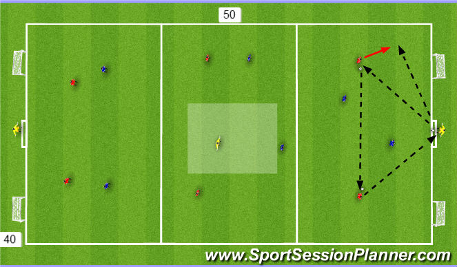 Football/Soccer Session Plan Drill (Colour): Screen 1