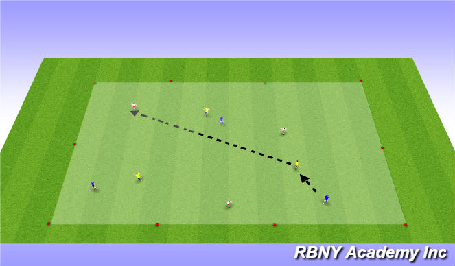 Football/Soccer Session Plan Drill (Colour): Introduction