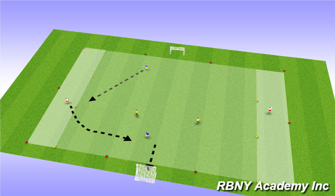 Football/Soccer Session Plan Drill (Colour): Conditioned Game