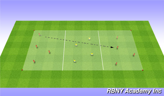 Football/Soccer Session Plan Drill (Colour): Main Activity