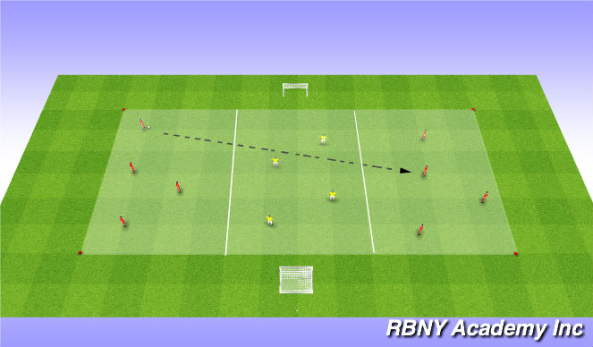 Football/Soccer Session Plan Drill (Colour): Progression 1