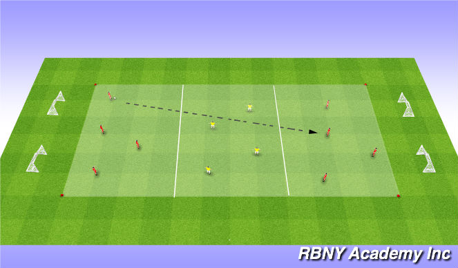 Football/Soccer Session Plan Drill (Colour): Progression 2