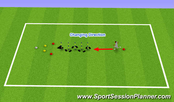 Football/Soccer Session Plan Drill (Colour): Changing Direction