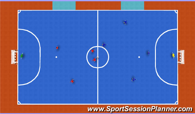 Futsal Session Plan Drill (Colour): Screen 4