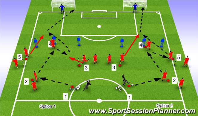 Football/Soccer Session Plan Drill (Colour): Pass Patterns 1