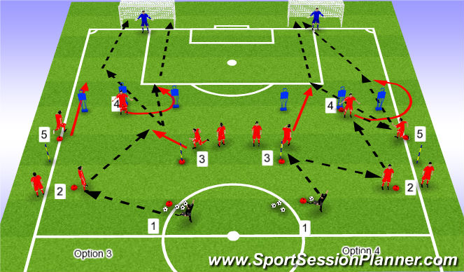 Football/Soccer Session Plan Drill (Colour): Pass Patterns 2