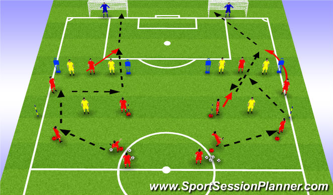 Football/Soccer Session Plan Drill (Colour): Possession Penetration