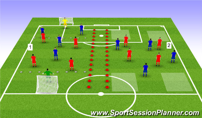 Football/Soccer Session Plan Drill (Colour): Screen 1
