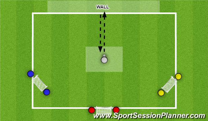 Football/Soccer Session Plan Drill (Colour): Passing & Receiving
