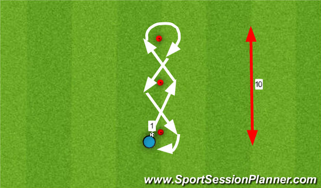 Football/Soccer Session Plan Drill (Colour): Dribbling (Figure 8)