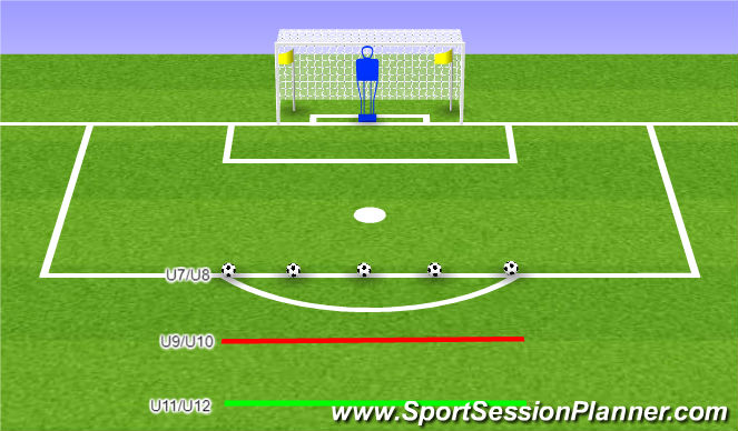 Football/Soccer Session Plan Drill (Colour): Power Shooting