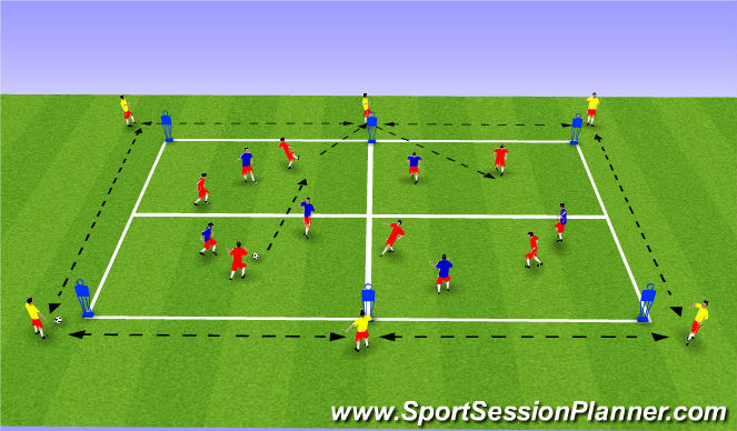 Football/Soccer Session Plan Drill (Colour): Screen 1