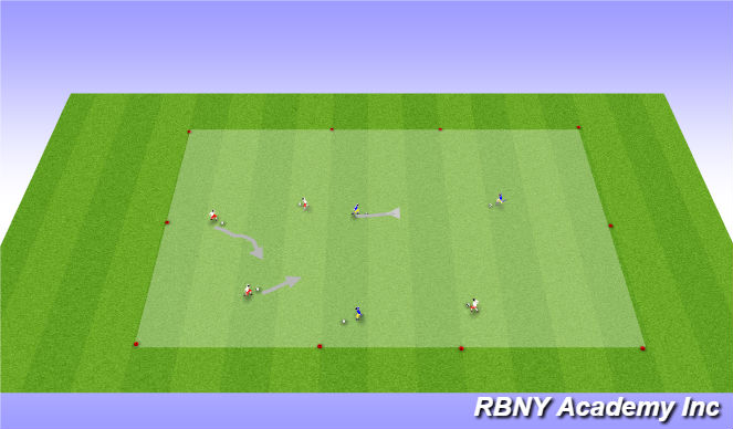 Football/Soccer Session Plan Drill (Colour): Introduction