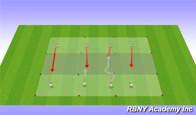 Football/Soccer Session Plan Drill (Colour): Main Acitivity