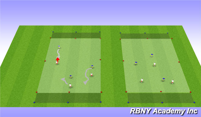 Football/Soccer Session Plan Drill (Colour): Progression 2