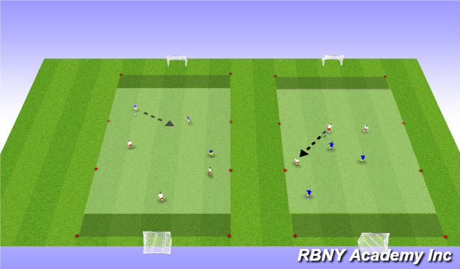 Football/Soccer Session Plan Drill (Colour): Conditioned Game