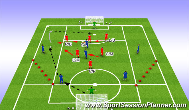 Football/Soccer Session Plan Drill (Colour): SSG