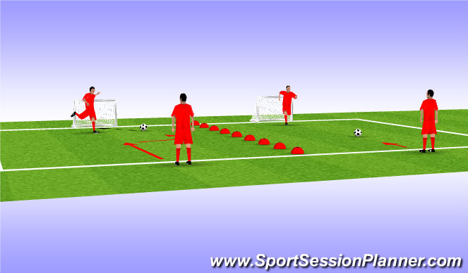 Football/Soccer Session Plan Drill (Colour): Shooting (Un-opposed)
