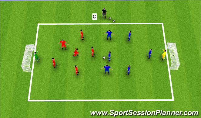 Football/Soccer Session Plan Drill (Colour): Game