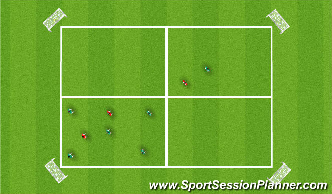 Football/Soccer Session Plan Drill (Colour): 4 grid Rondo