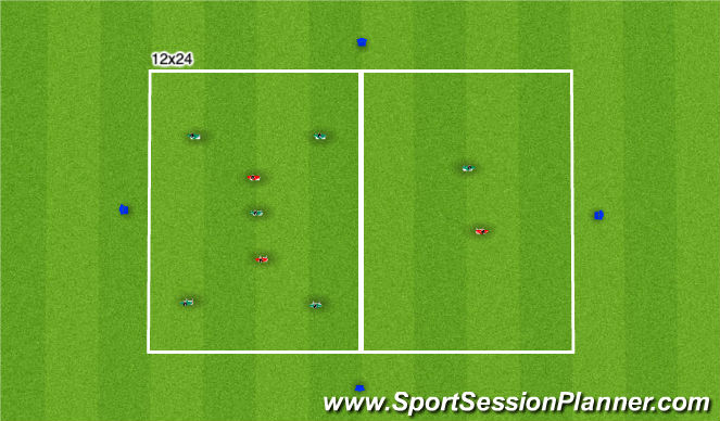 Football/Soccer Session Plan Drill (Colour): 5v2 + 1v1