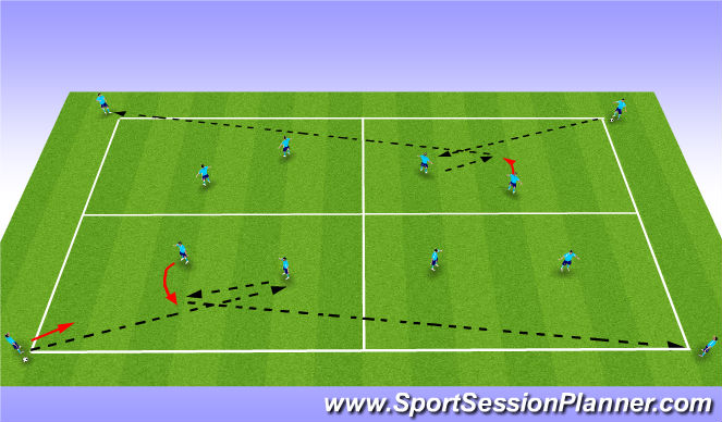 Football/Soccer Session Plan Drill (Colour): Screen 1
