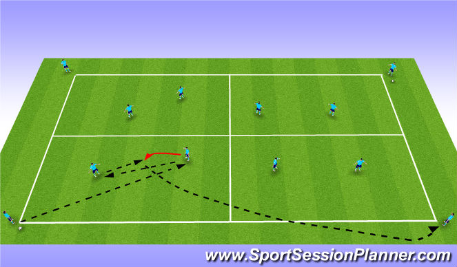 Football/Soccer Session Plan Drill (Colour): Screen 2