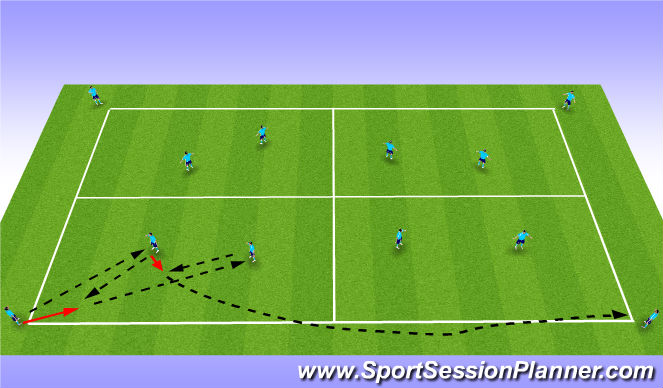 Football/Soccer Session Plan Drill (Colour): Screen 3